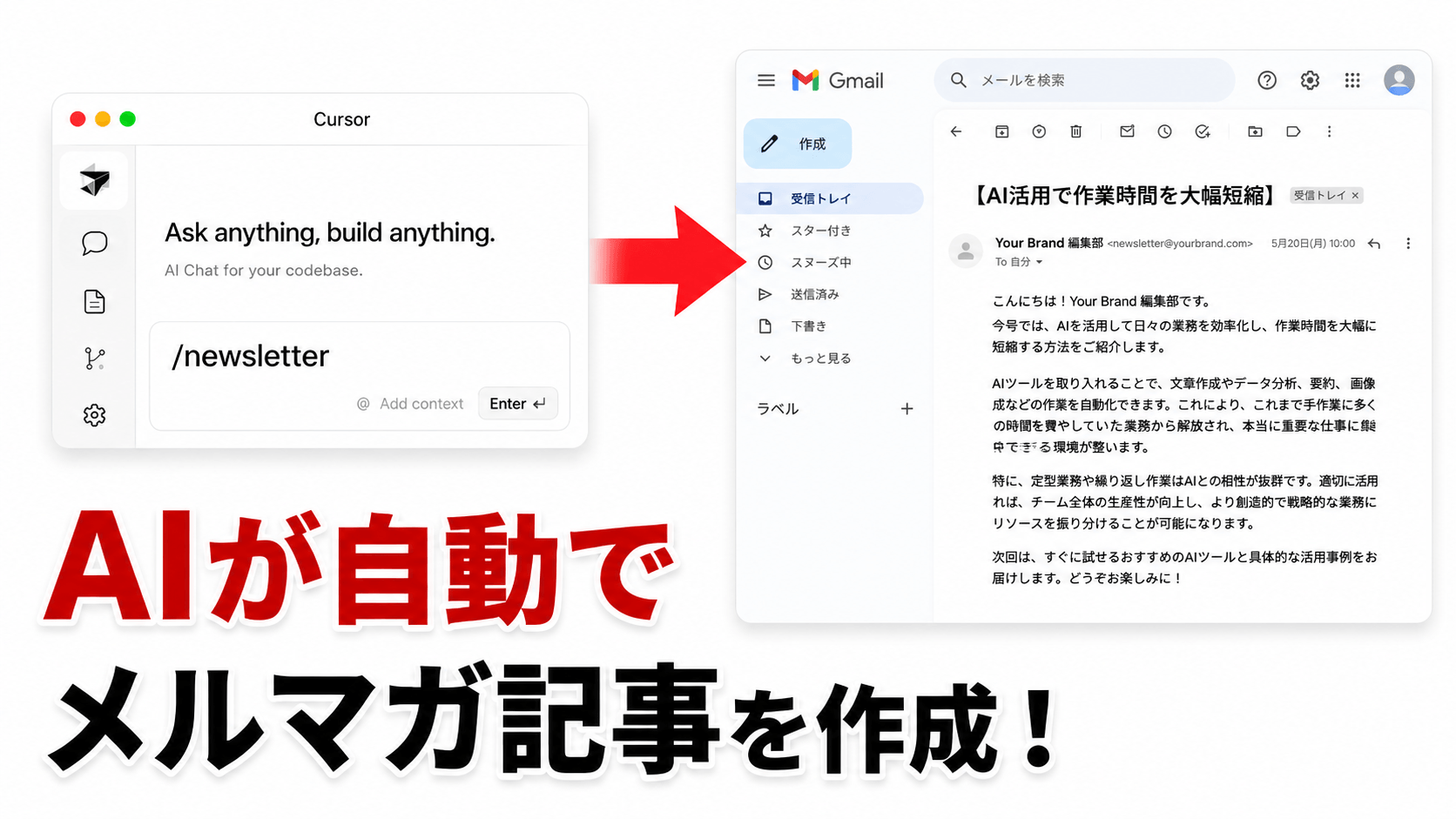 コマンド一発でメルマガ記事を作成