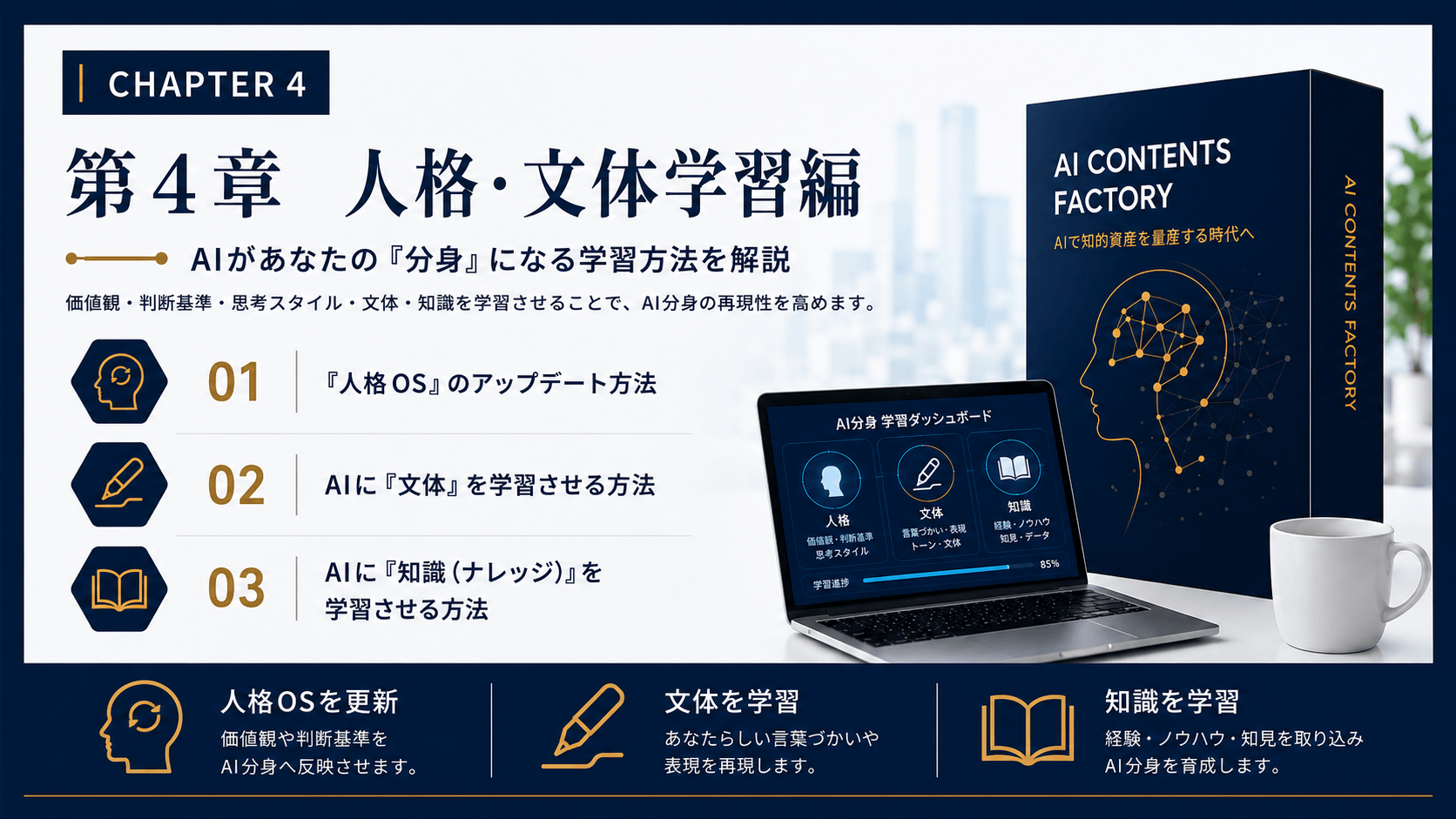 第4章　人格・文体学習編の講座内容