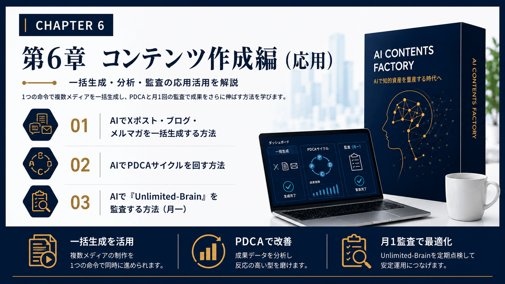 第6章　コンテンツ作成編（応用）の講座内容